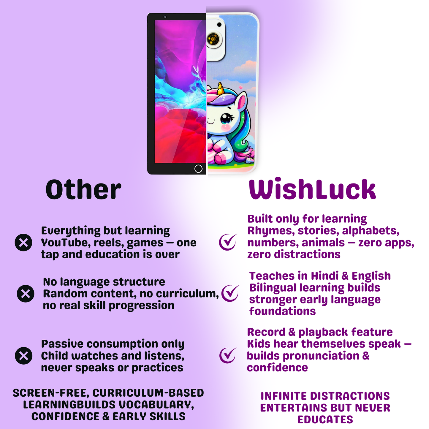 Educational Phone Toy | Rechargeable Type C