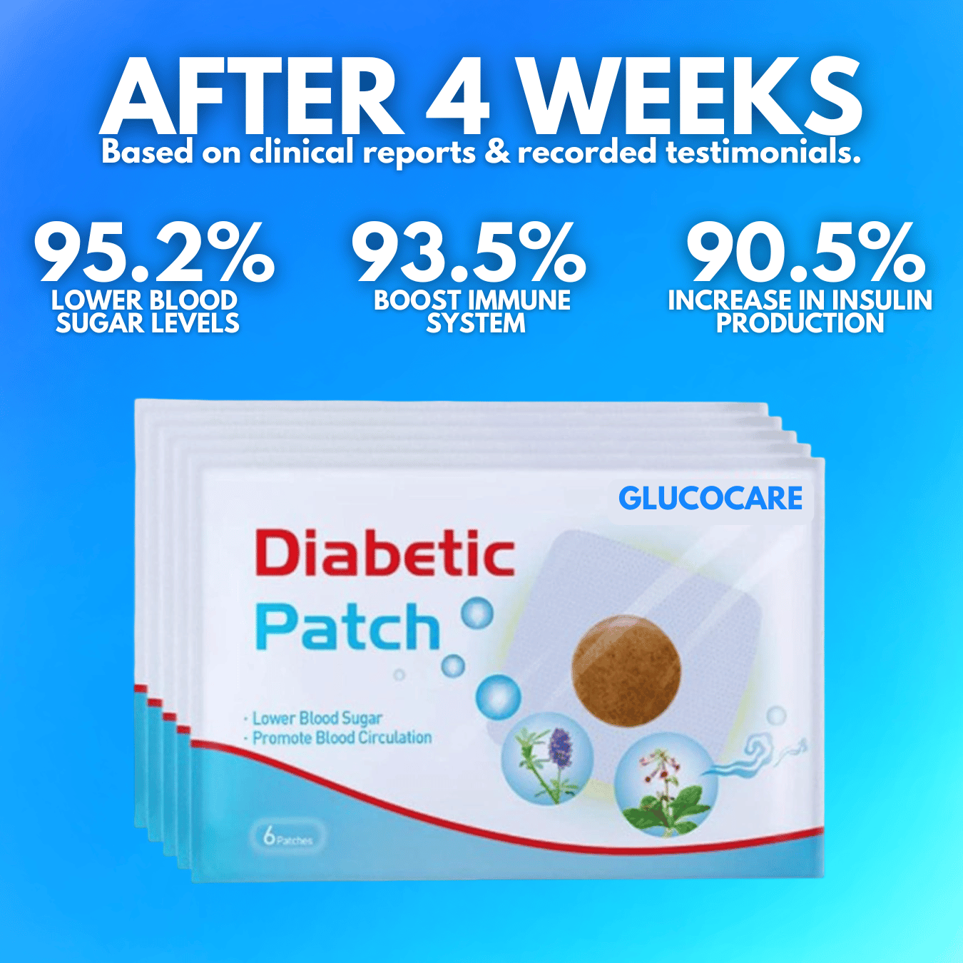 GlucoCare Sugar Control Foot Patches