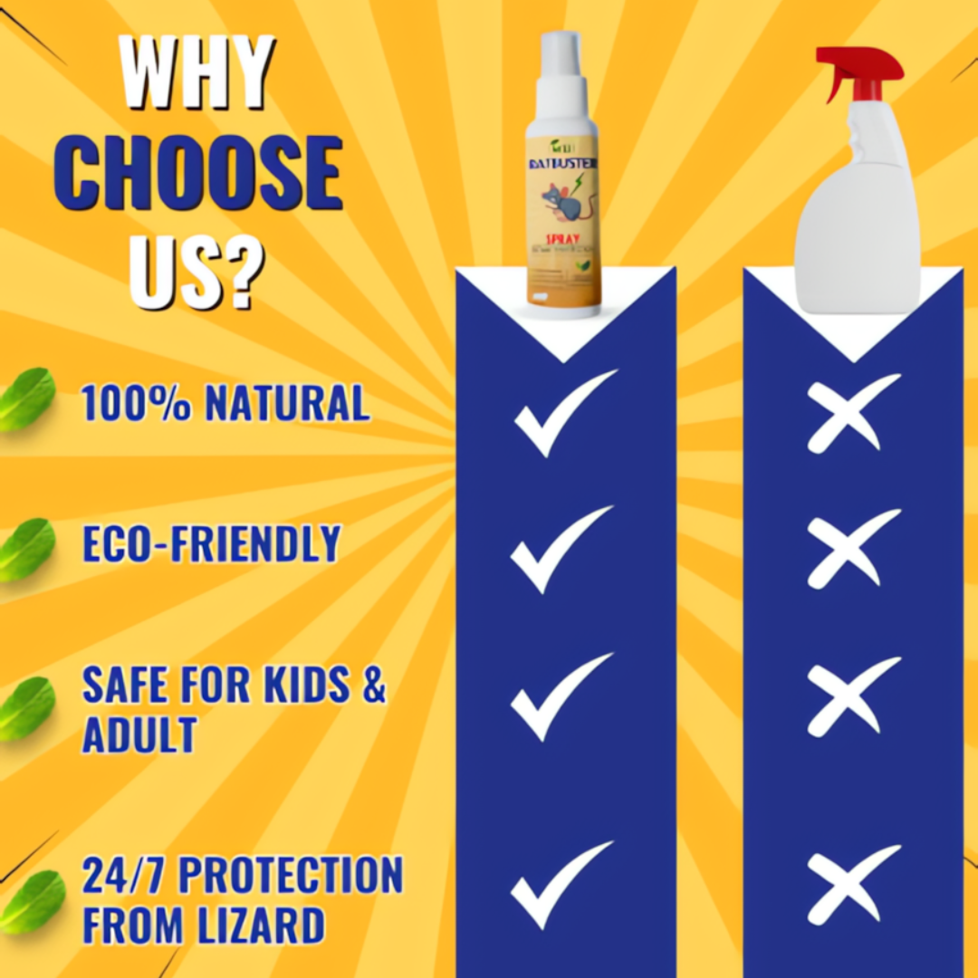 Pack of 2 Rat Repellent Spray 100ML+ 100ML