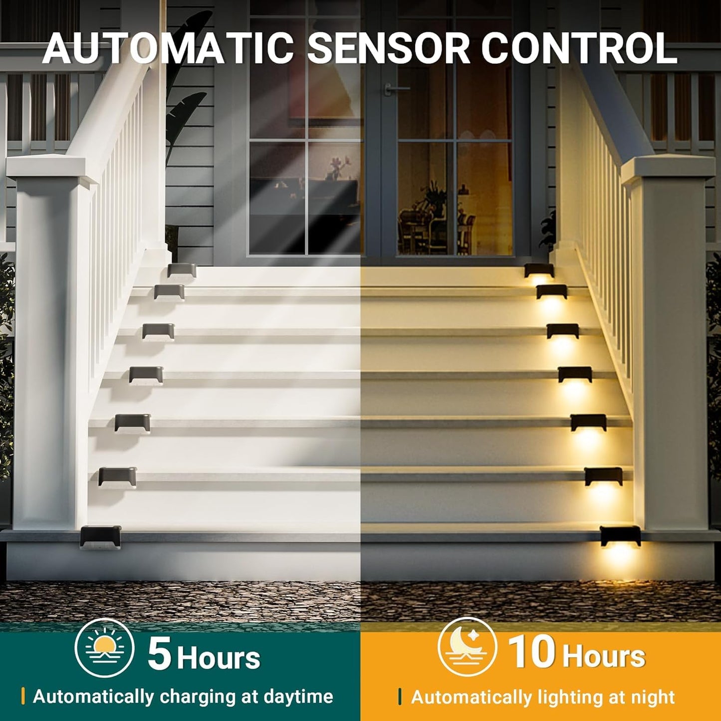 Solar Powered Waterproof Deck Lights for Outdoors