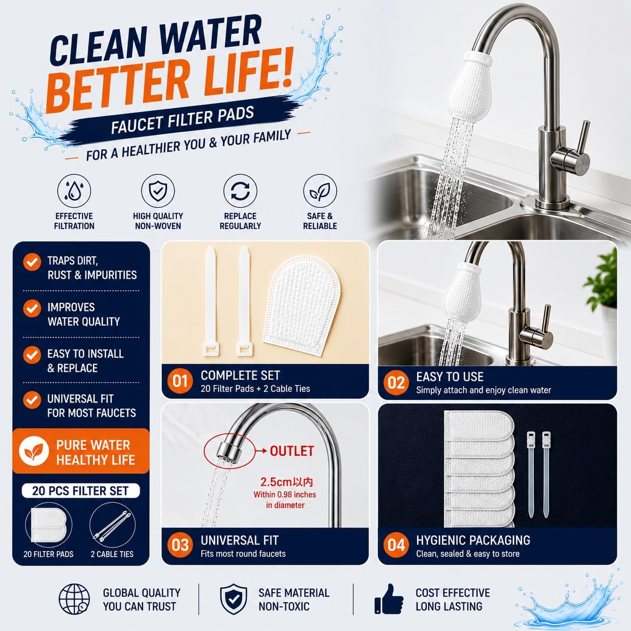 Filtora™ Faucet Guard – 20 Pcs