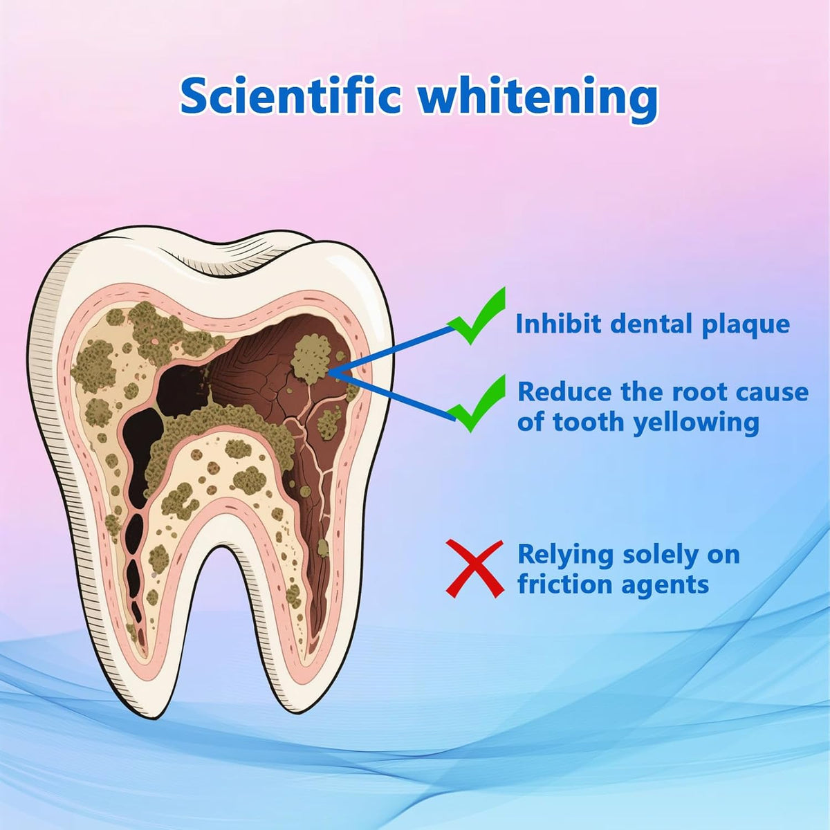 Niacinamide Whitening Toothpaste Buy 1 Get 1 Free