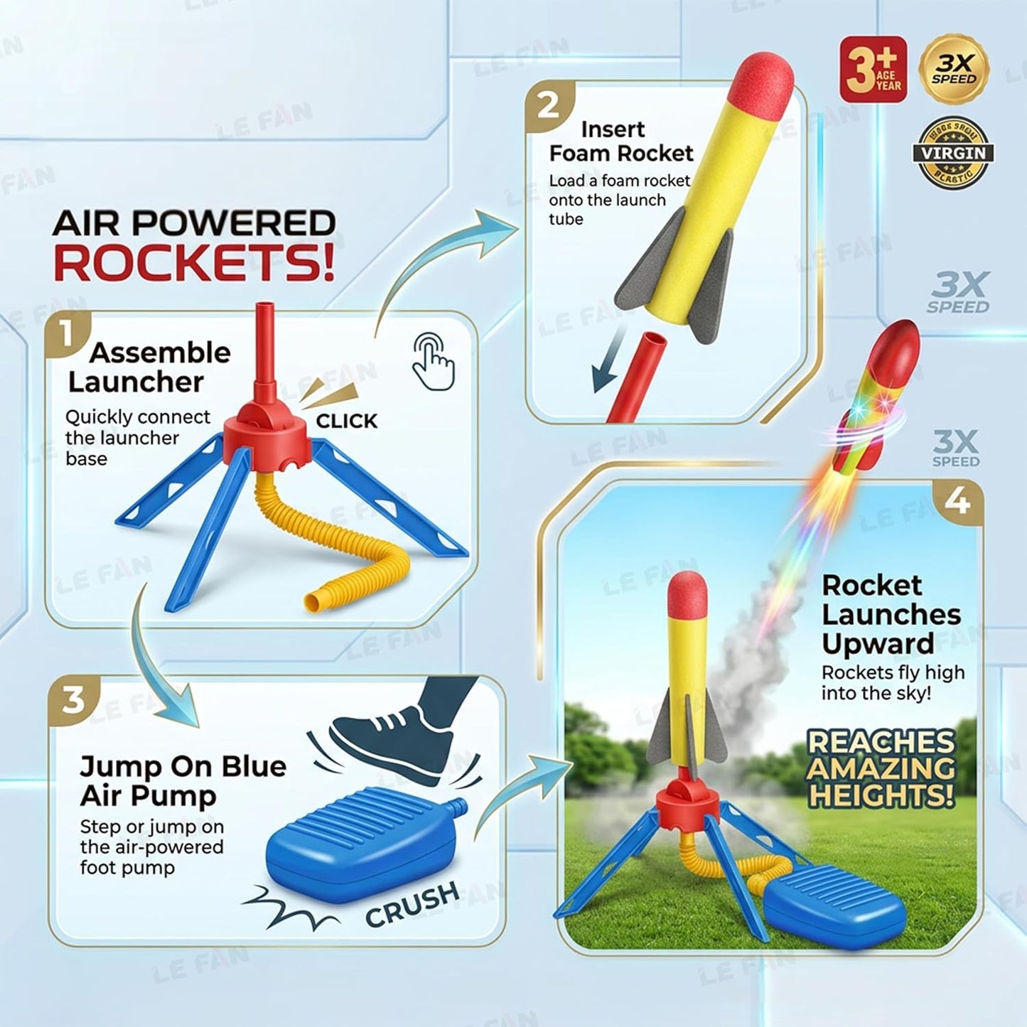 Air Powered Flying Rocket Toy for Kids, Foam Rocket Launcher Set with Foot Pump, Indoor & Outdoor Garden Game for Boys & Girls Age 3 4 5 6 7 8+ Flies Up to 150 ft No Batteries Required