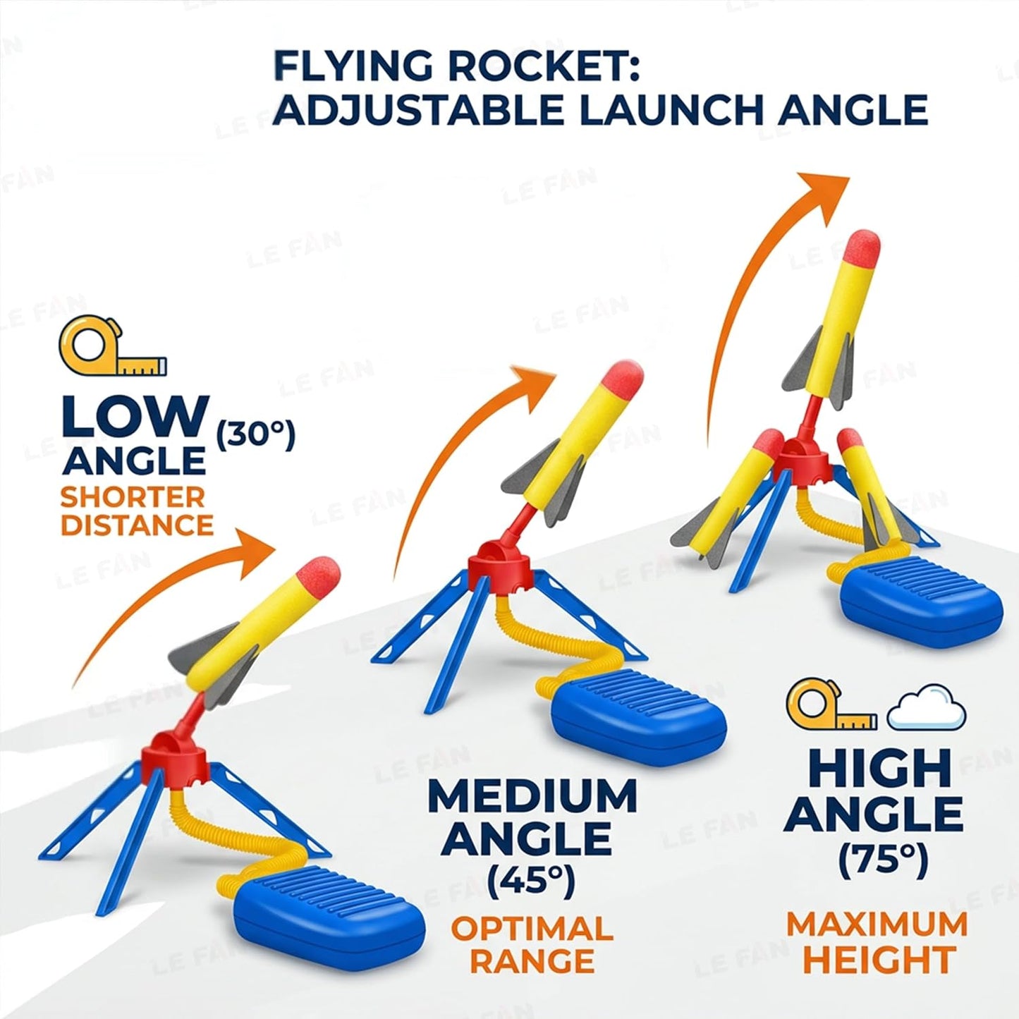 Air Powered Flying Rocket Toy for Kids, Foam Rocket Launcher Set with Foot Pump, Indoor & Outdoor Garden Game for Boys & Girls Age 3 4 5 6 7 8+ Flies Up to 150 ft No Batteries Required