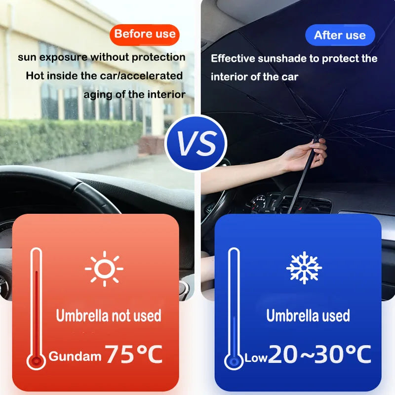 Car Windshield Umbrella