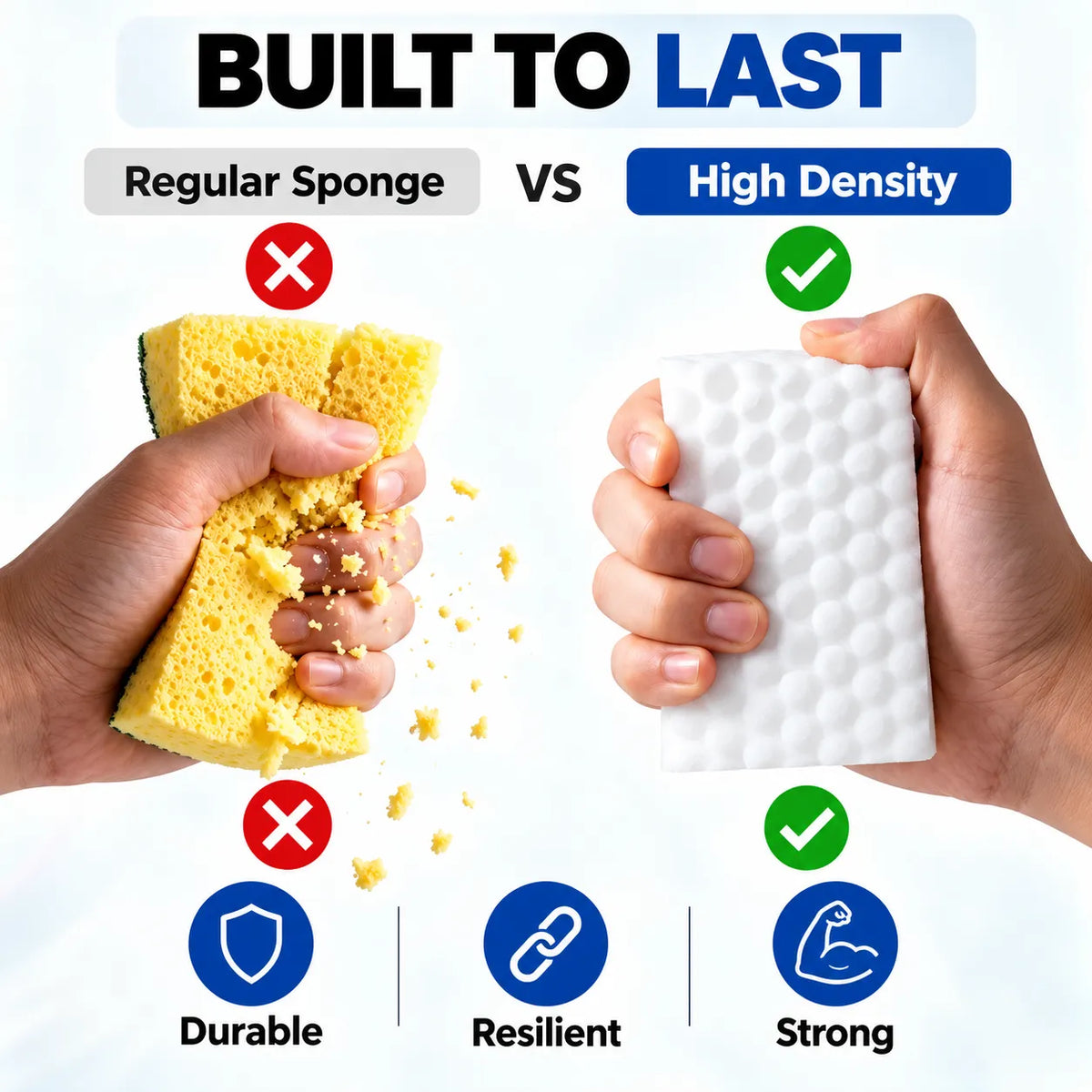 Buy 2 Get 2 FREE - High-Density Multi-Surface Cleaning Sponge – Tough Stain & Dirt Remover ( Pack of 4 pcs )