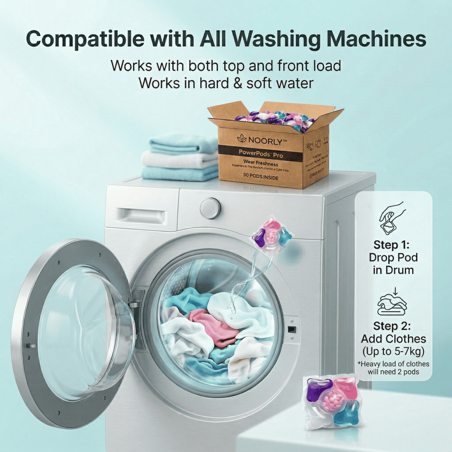 5-in-1 Laundry PowerPods Pro ( Pack of 30 )