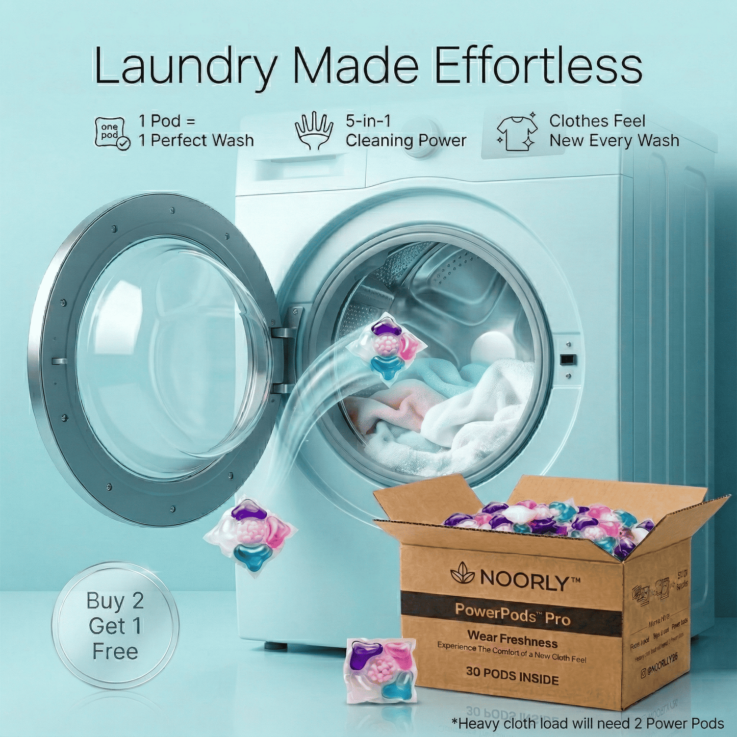 5-in-1 Laundry PowerPods Pro ( Pack of 30 )